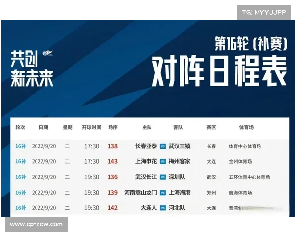 中超第16轮观众统计场均上座率突破2.8万创新高 中超第16轮观众统计场均上座率突破2.8万创新高