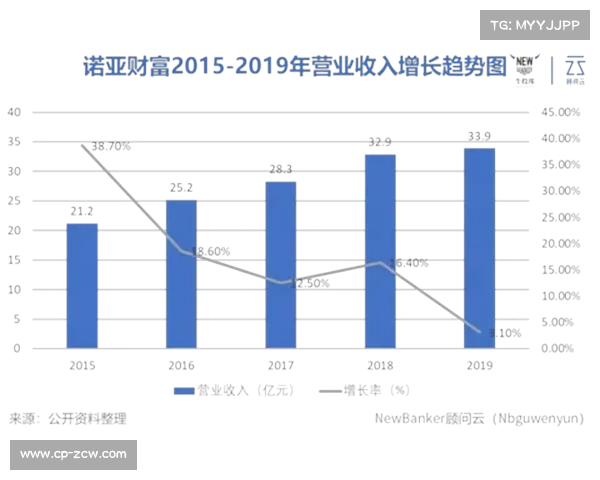 广东代工厂面临搏击装备关税冲击 订单萎缩后的转型困境与前景分析 广东代工厂面临搏击装备关税冲击 订单萎缩后的转型困境与前景分析